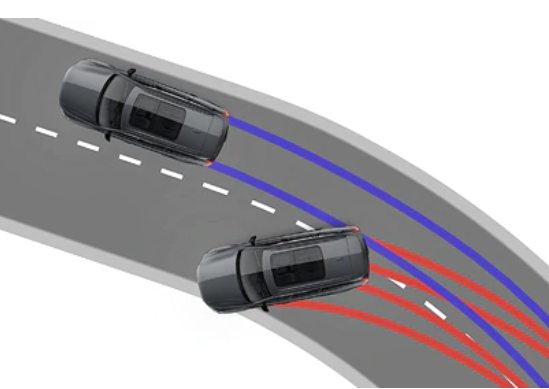 Volvo - Elektronické řízení stability, ESC