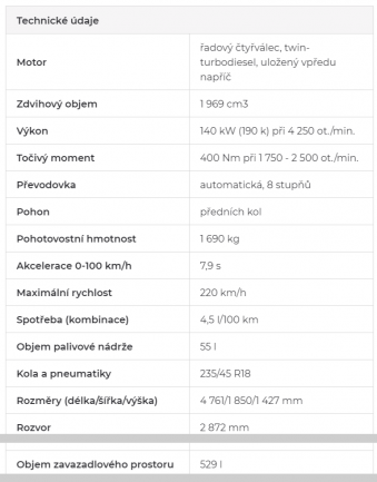 Technické údaje Volvo V60 Cross country