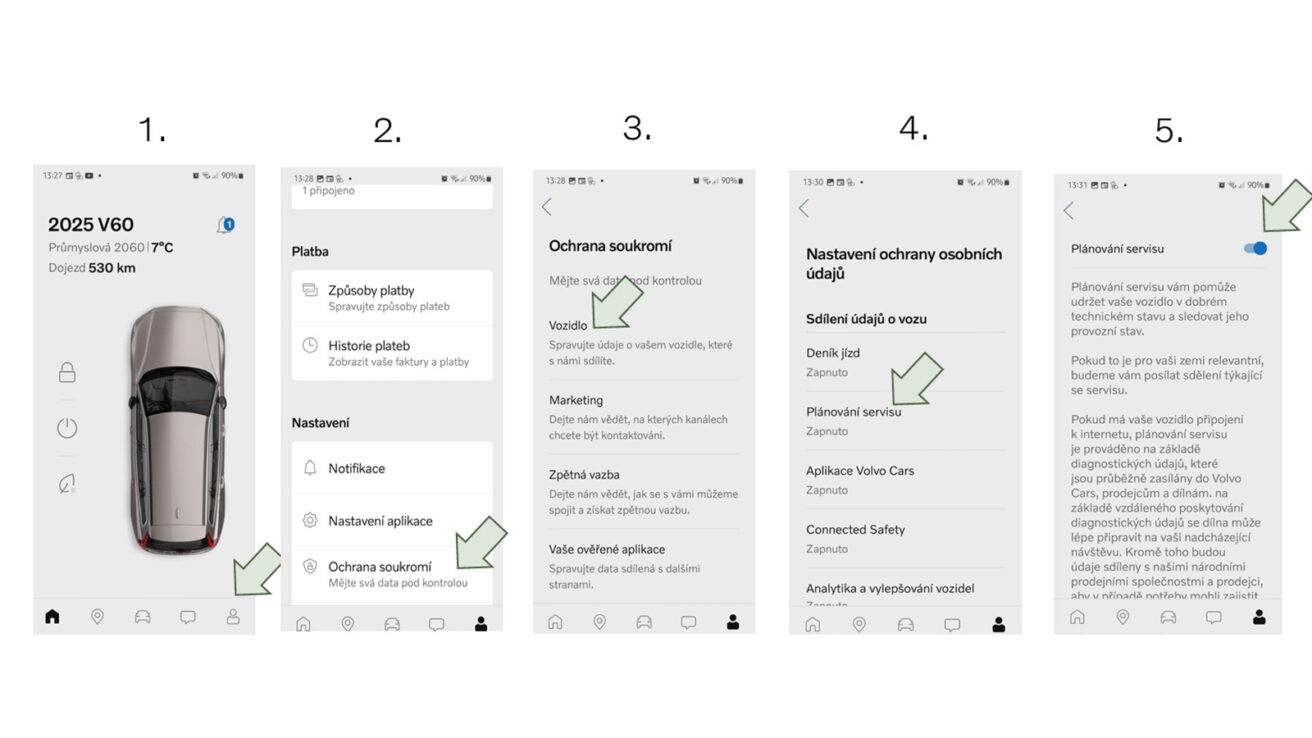 Postup aktivace v aplikaci Volvo Cars pro Android